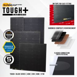 SUNBEAMsystem TOUGH+ 121 W Flush Black