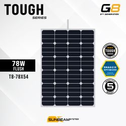 Sunbeam Systems TOUGH G8 78 W Flush