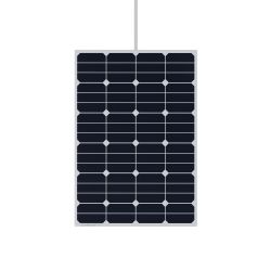 Sunbeam Systems TOUGH G8 78 W Flush