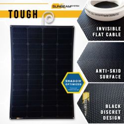 SUNBEAMsystem TOUGH 111 W Flush Black