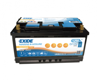 Exide Li-Ion 96 Ah akku 12V