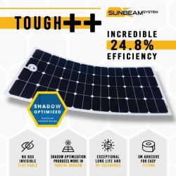 SUNBEAMsystem TOUGH++ 126 W Flush