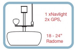 Scanstrut antenni-/valomasto PowerTower® alumiinijalalle