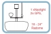 Scanstrut antenni-/valomasto PowerTower® alumiinijalalle