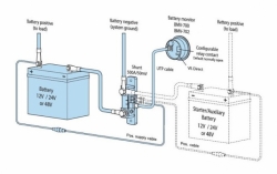 Victron Energy akkumonitori BMV 702 Musta