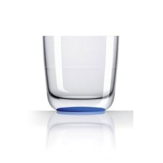 Viskilasi, liukumaton