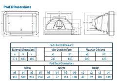 MarinePod W7 asennuskotelo RST kiinnikkeillä