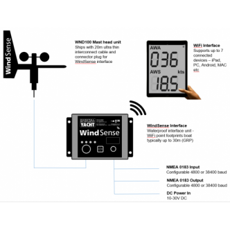 Digital Yacht WindSense WiFi tuulijärjestelmä