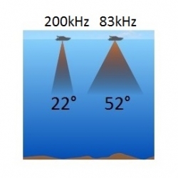 Lowrance/Simrad HST-WSBL 83/200 kHz peräpeilianturi, kaiku/lämpö