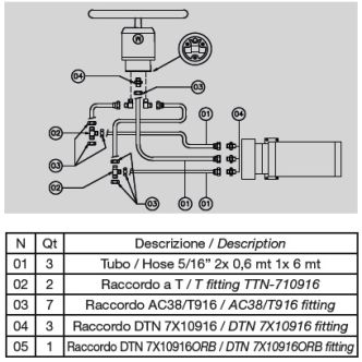 MaviMare X.370 autopilotin liitäntäsarja letkujen väliin