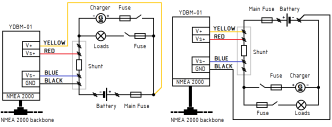 Yacht Devices YDBM-02 akkumonitori