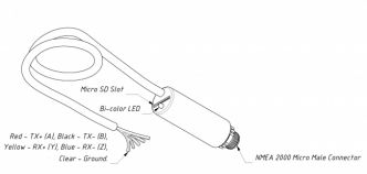 Yacht Devices YDNG-03 NMEA 0183 / NMEA 2000 Gateway