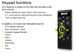 B&G ZC2 kaukohallintalaite monitoiminäytölle