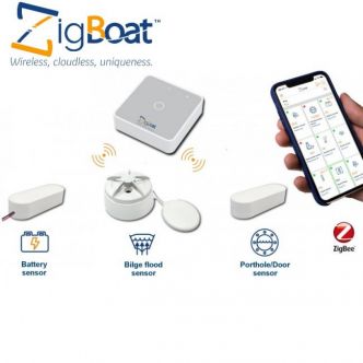 Glomex ZigBoat langaton valvonta- ja hälytysjärjestelmä WiFi:llä
