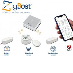 Glomex ZigBoat langaton valvonta- ja hälytysjärjestelmä